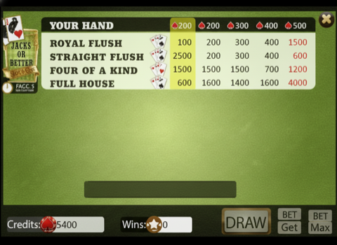 Slot Machine — payout table